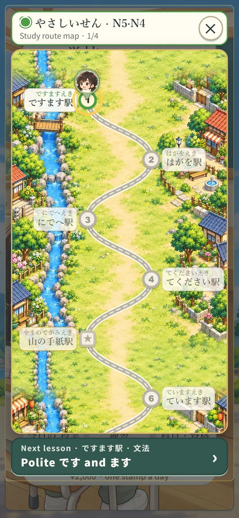 ゲーム画面：日本語学校の路線図（やさしい線）