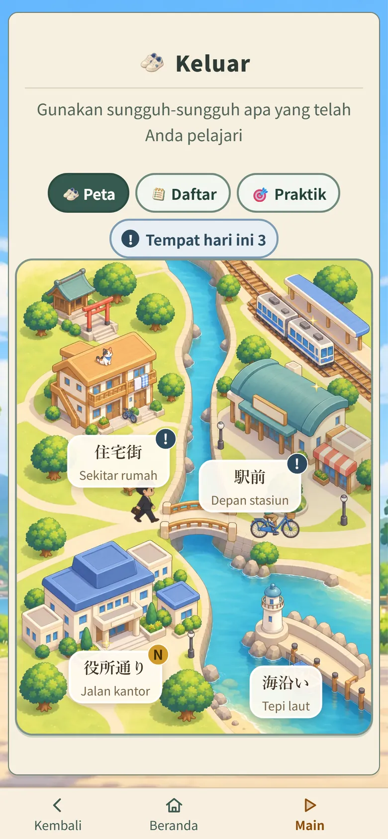 Layar gim: peta jalan-jalan