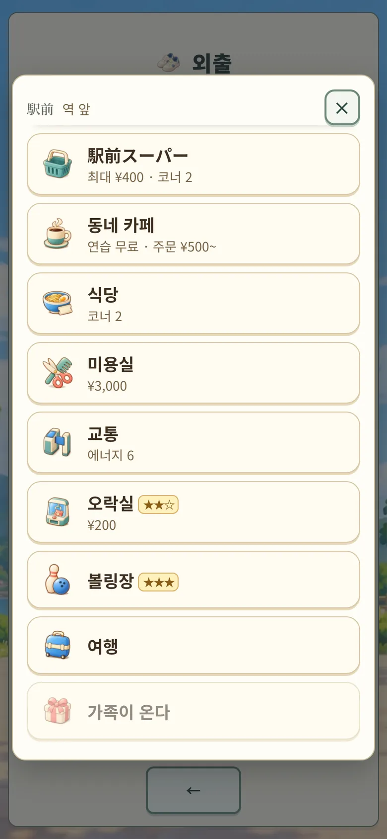게임 화면: 역 앞 가게 목록과 ★ 등급