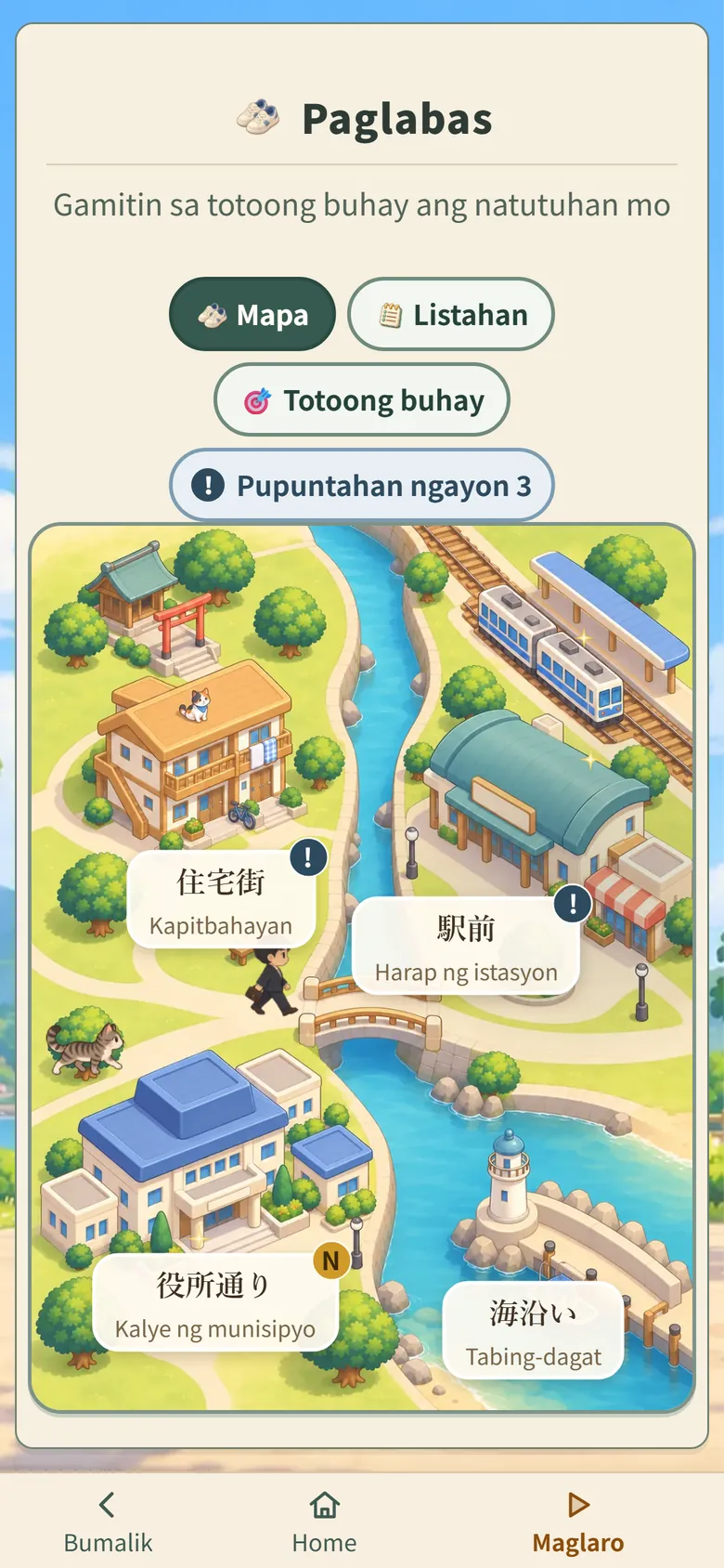 Screen ng laro: mapa ng pamamasyal