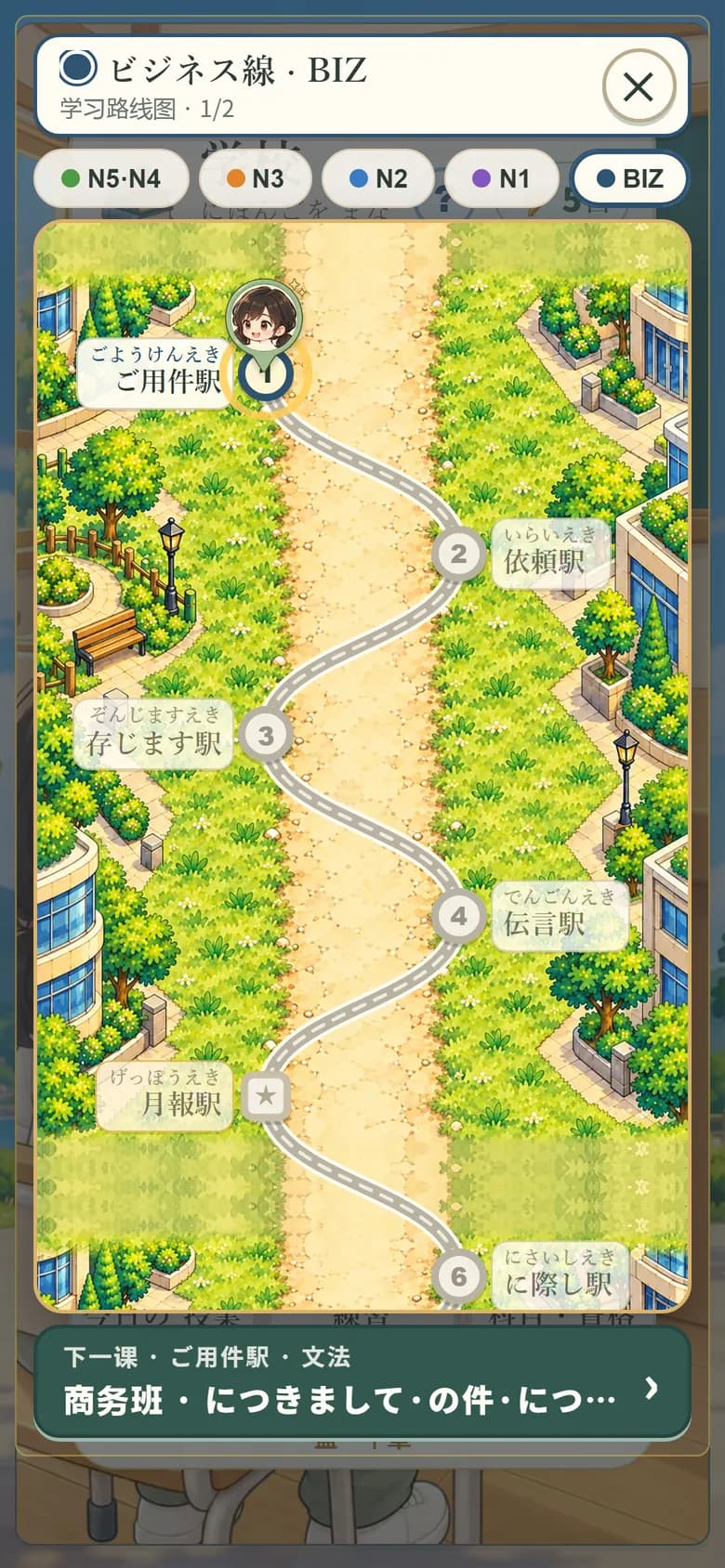 游戏画面:ビジネス線路线图