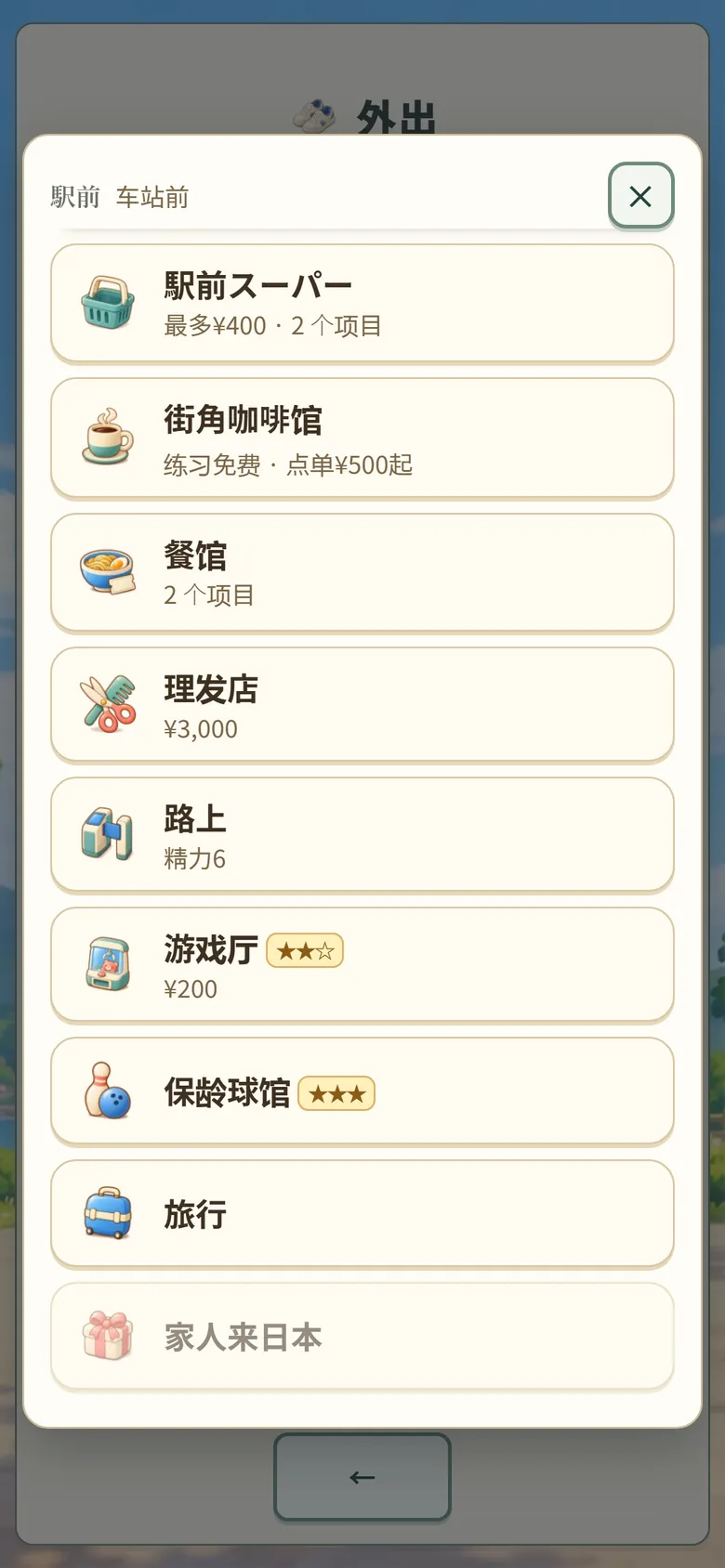游戏画面:车站前店铺列表和★等级