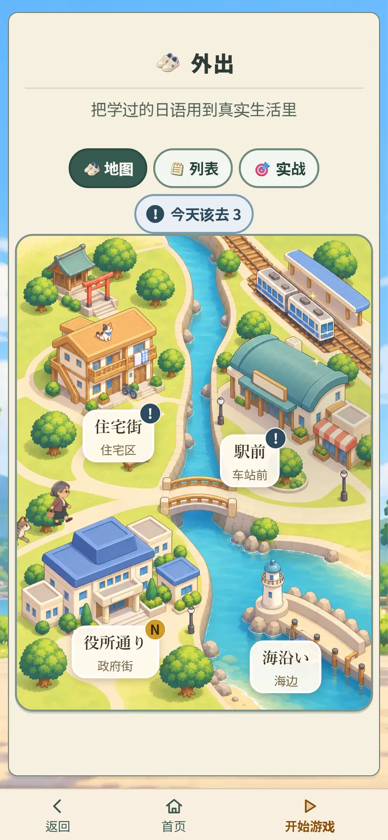 游戏画面:外出地图