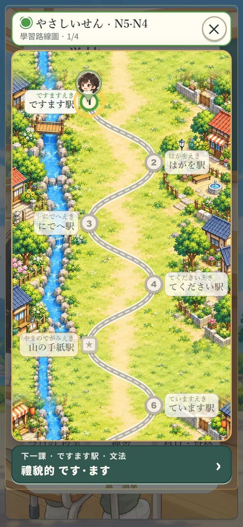 遊戲畫面:日語學校路線圖(やさしい線)