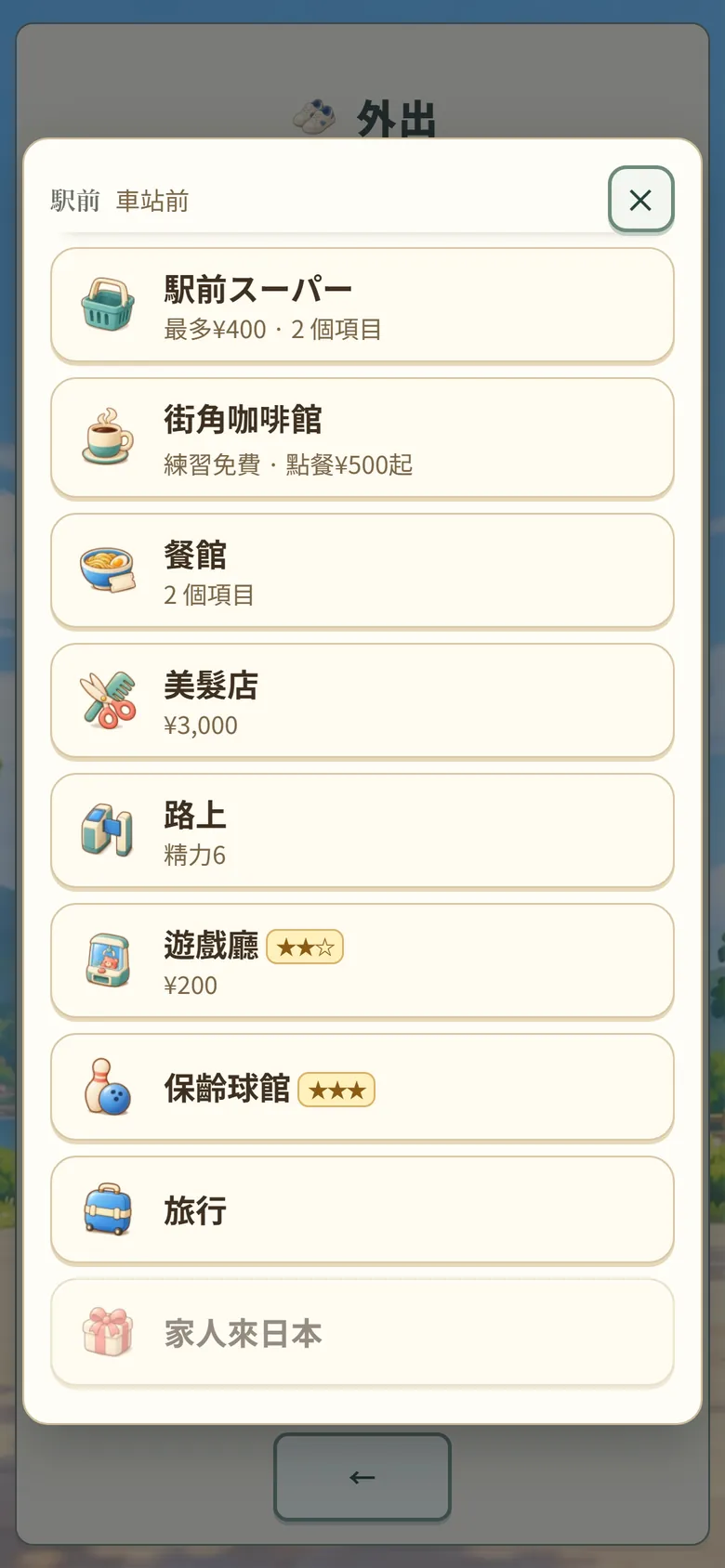 遊戲畫面:車站前店家列表和★等級