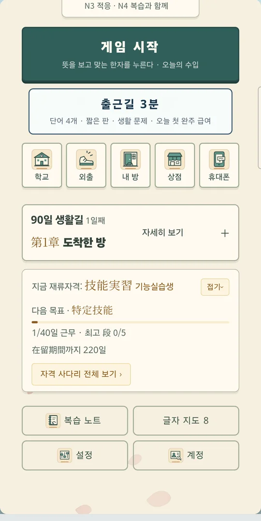 N5からN1、仕事の日本語まで
